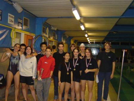 natation